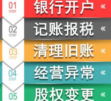 从高清图片到放心消费 食品经营中的视觉化营销与安全监管