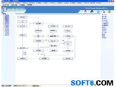 m6服装生产管理系统软件 企业专属解决方案与灵活二次开发