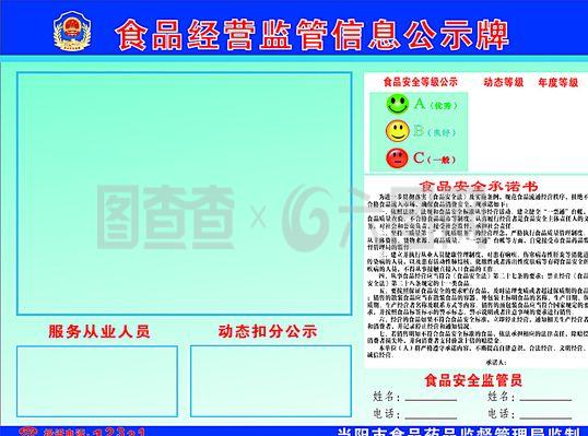 保健食品销售专区食品经营监管信息公示牌内容与规范